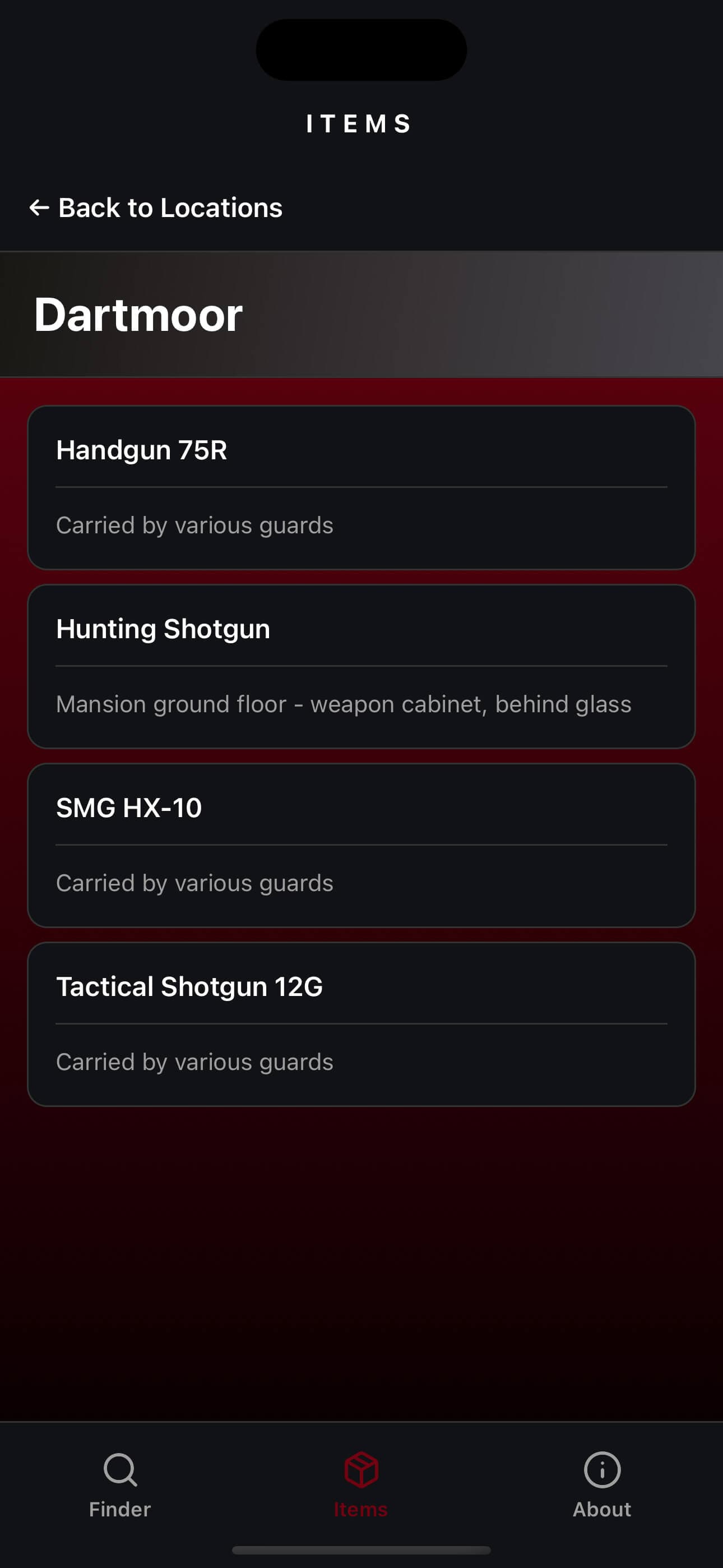 Items detail view for Dartmoor listing 4 weapons: Handgun 75R (carried by various guards), Hunting Shotgun (Mansion ground floor weapon cabinet, behind glass), SMG HX-10 (carried by various guards), and Tactical Shotgun 12G (carried by various guards)